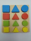 gileduc encastrements encastrementgeo