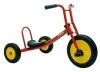 gileduc roulants easy rider